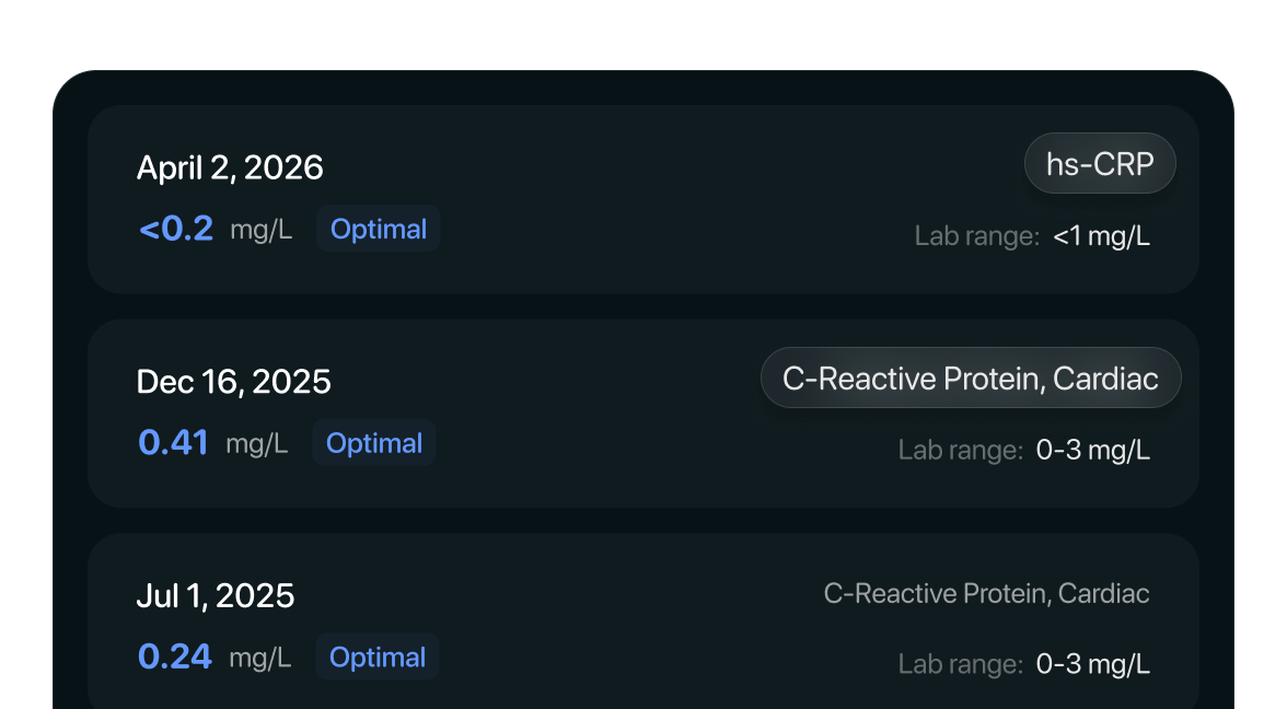 Same biomarker normalized across different lab sources